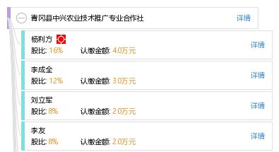 青岡縣中興農業技術推廣專業合作社